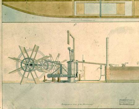 Paddle-wheela perspective view of the machinery drawn for R. Fulton from Anonymous