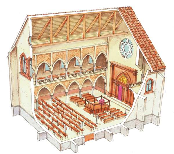 Synagogue. 15th century. Central Europe from Fernando Aznar Cenamor