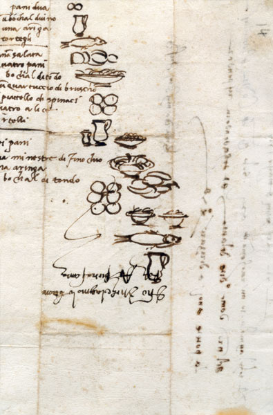 Three Different Lists of Foods Described with Ideograms from Michelangelo (Buonarroti)